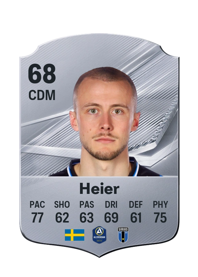 Carta Common de Melker Heier, overall 68