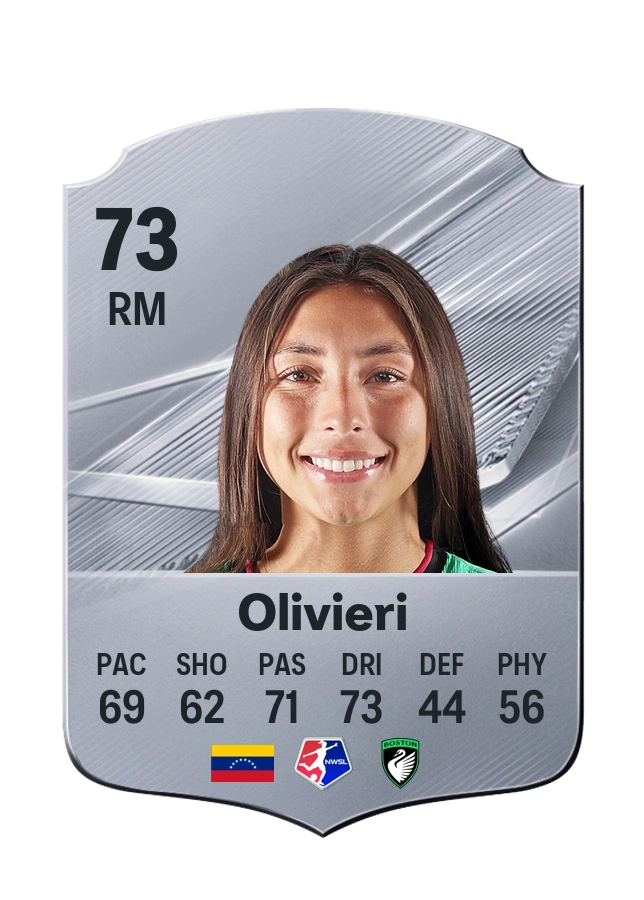 Barbara Olivieri, Common card, rated 73