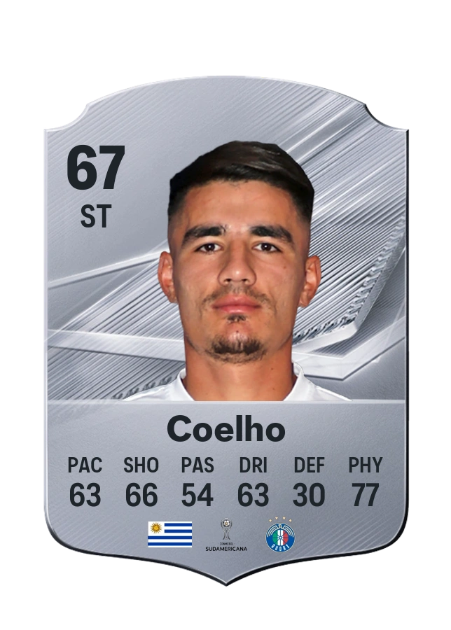 Diego Coelho, Common card, rated 67