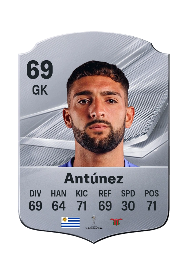 Bruno Antúnez, Common kartı, reyting 69