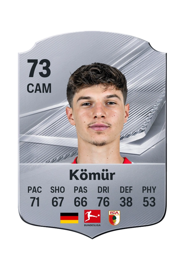 Carta Common di Mert Kömür, valutazione 73