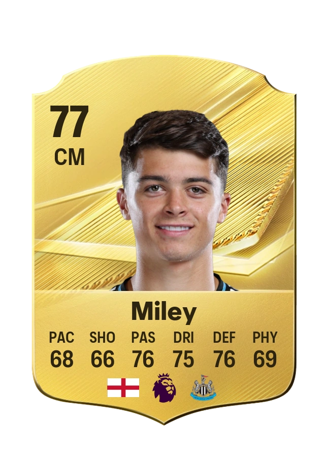 Lewis Miley, karta Common, ocena 77