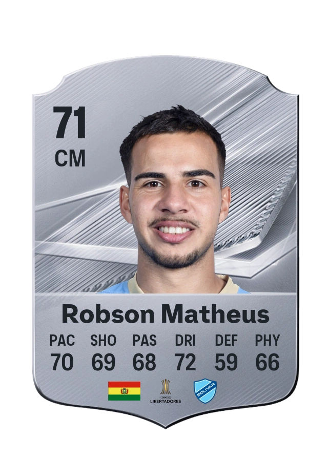Robson Matheus, Common card, rated 71