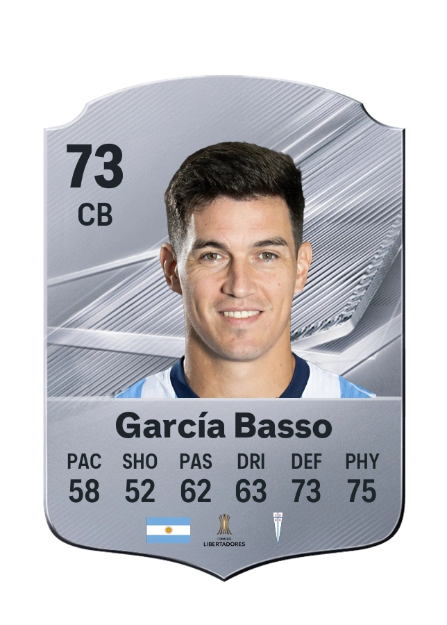 Carte Common de Agustín García Basso, note 73