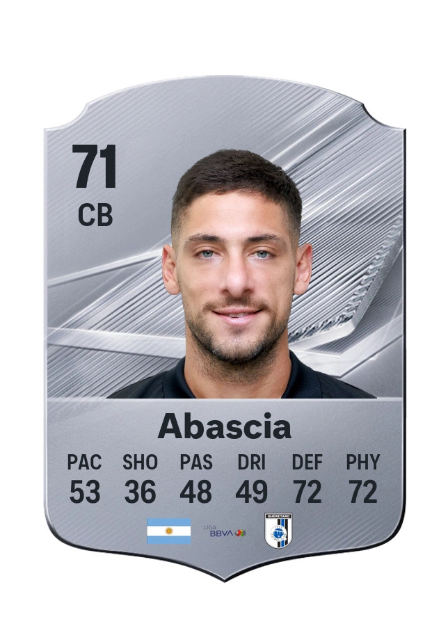 Lucas Abascia, Common card, rated 71