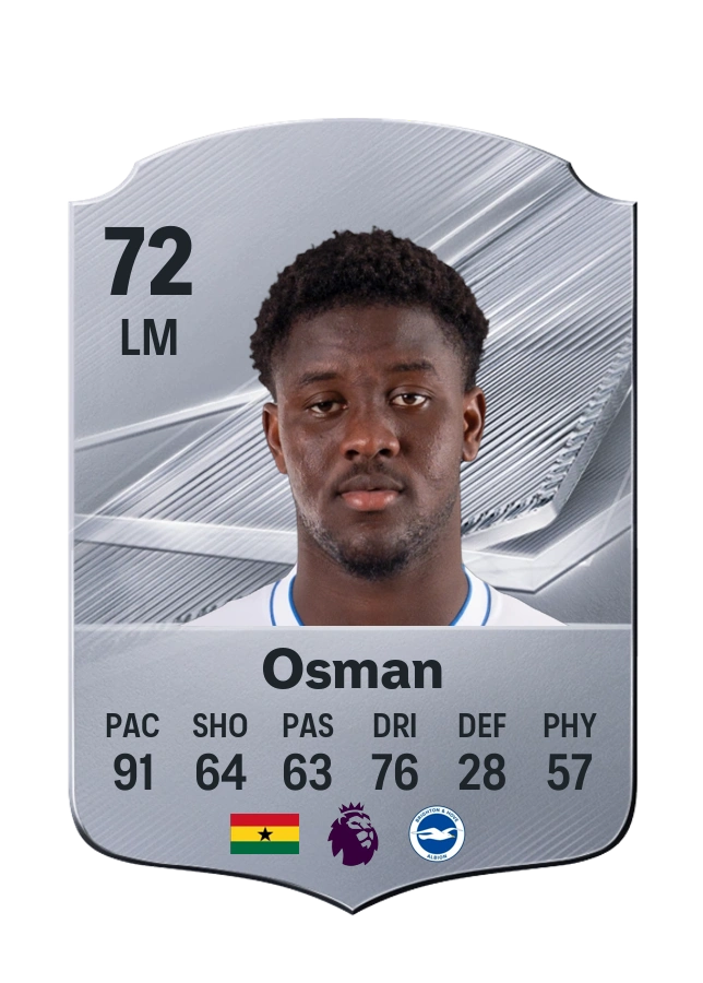 Ibrahim Osman, karta Common, ocena 72