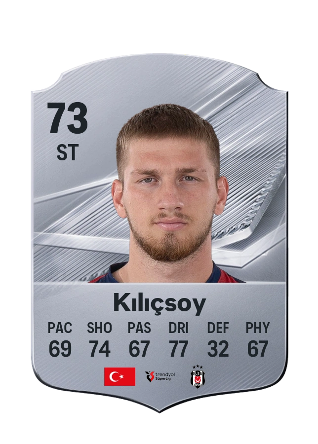 Semih Kılıçsoy, Common card, rated 73