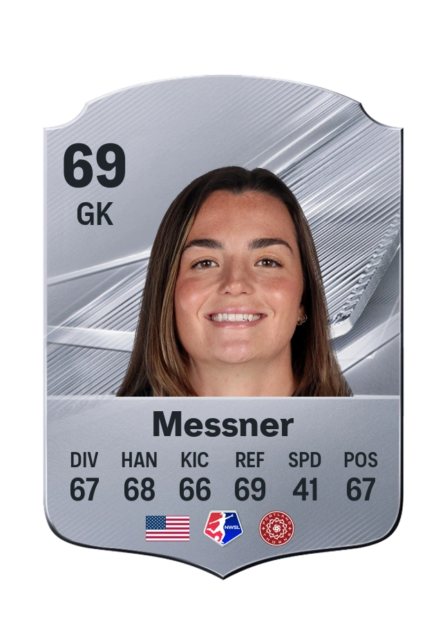 Morgan Messner، بطاقة Common، بتقييم 69