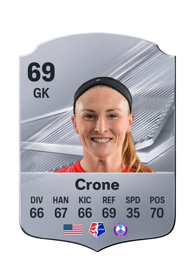 McKinley Crone, Common card, rated 69