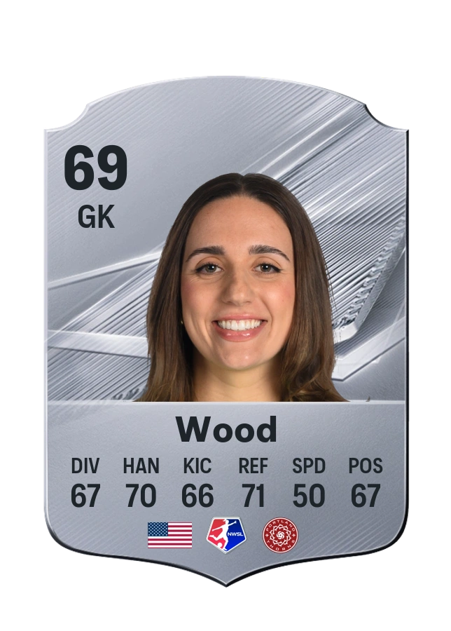 Carta Common di Mackenzie Wood, valutazione 69