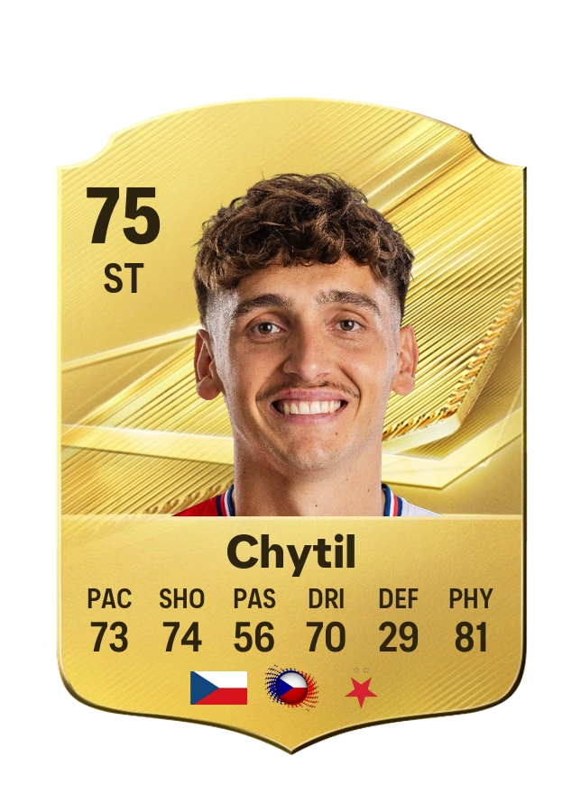 Mojmír Chytil, karta Common, ocena 75