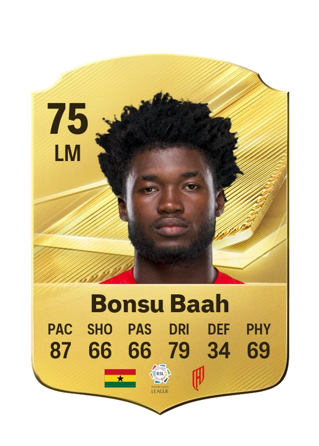 Christopher Bonsu Baah, Common kartı, reyting 75