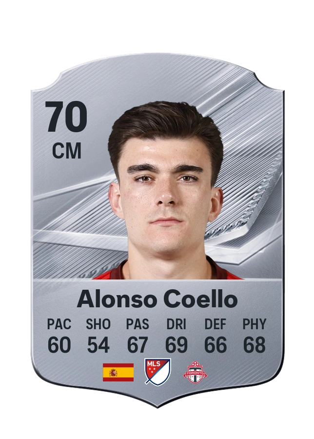 Alonso Coello, Common card, rated 70
