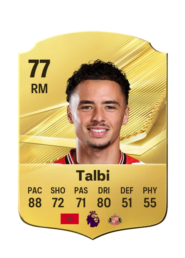 Chemsdine Talbi, Common card, rated 77