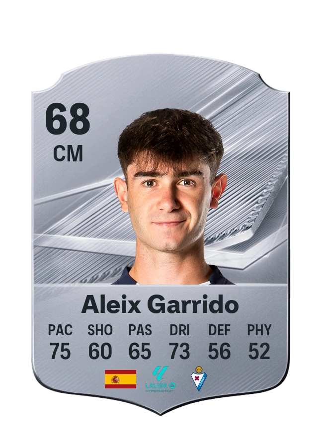 Aleix Garrido, Common card, rated 68