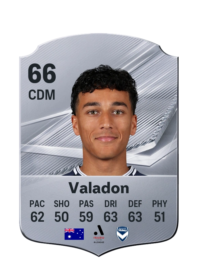 Jordi Valadon, karta Common, ocena 66