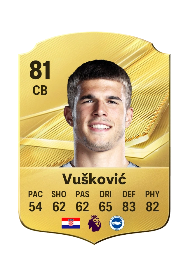 Luka Vušković, Common card, rated 81