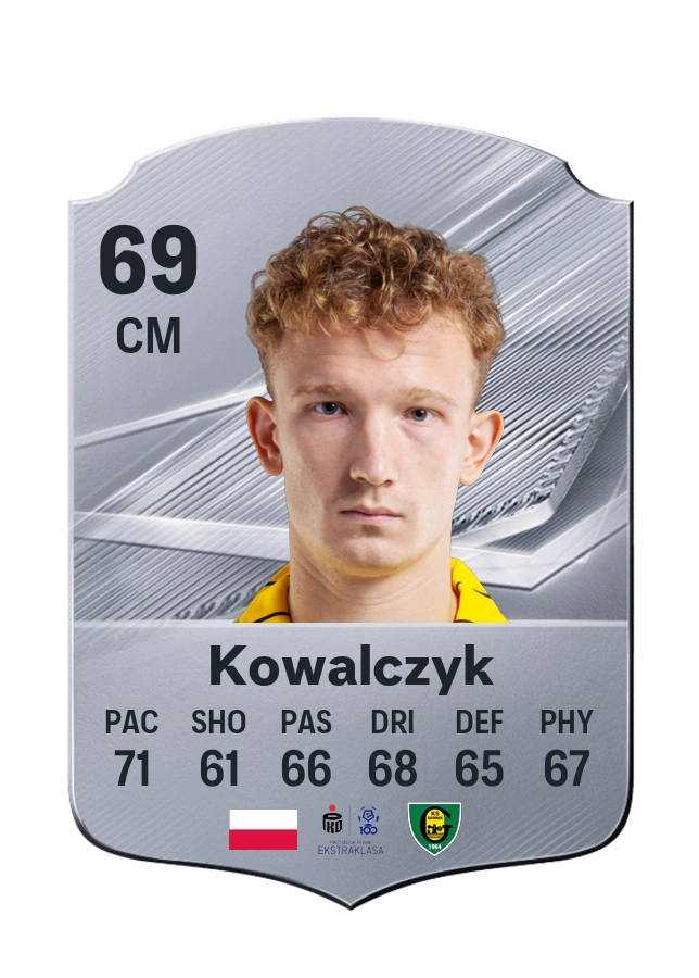 Mateusz Kowalczyk, Common card, rated 69