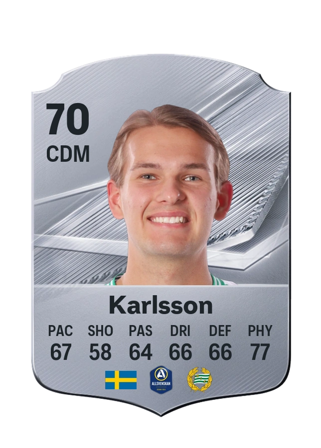 Common-Karte von Markus Karlsson, Wertung 70