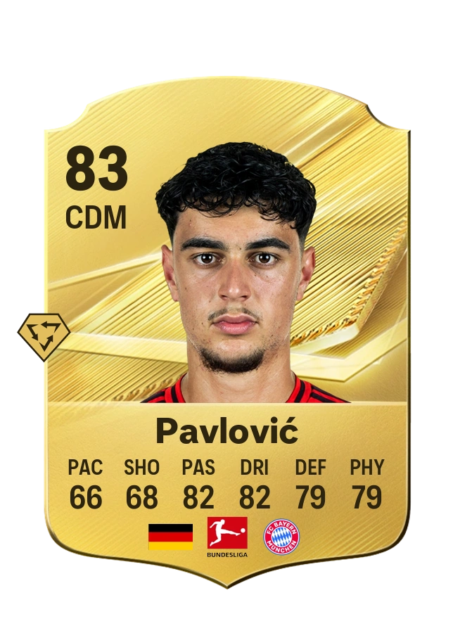 Aleksandar Pavlović، بطاقة Common، بتقييم 83