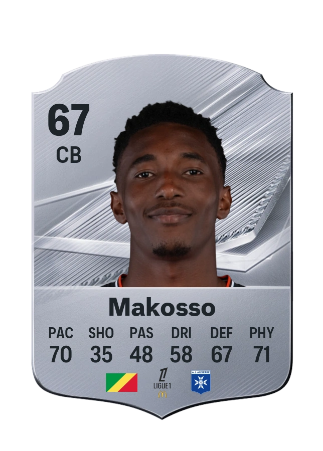 Christ Makosso, Common card, rated 67
