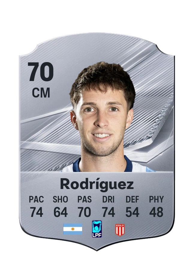 Baltasar Rodríguez, Common card, rated 70