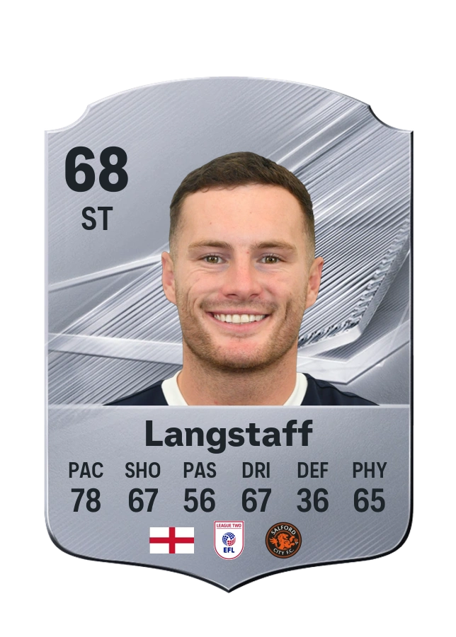 Macaulay Langstaff, karta Common, ocena 68