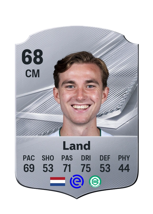 Tygo Land, karta Common, ocena 68