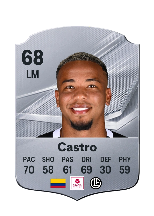 Carta Common de Beckham Castro, valoración 68