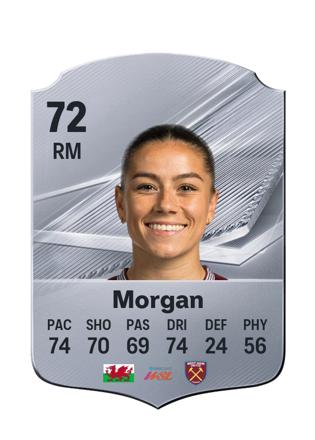 Carta Common de Ffion Morgan, overall 72