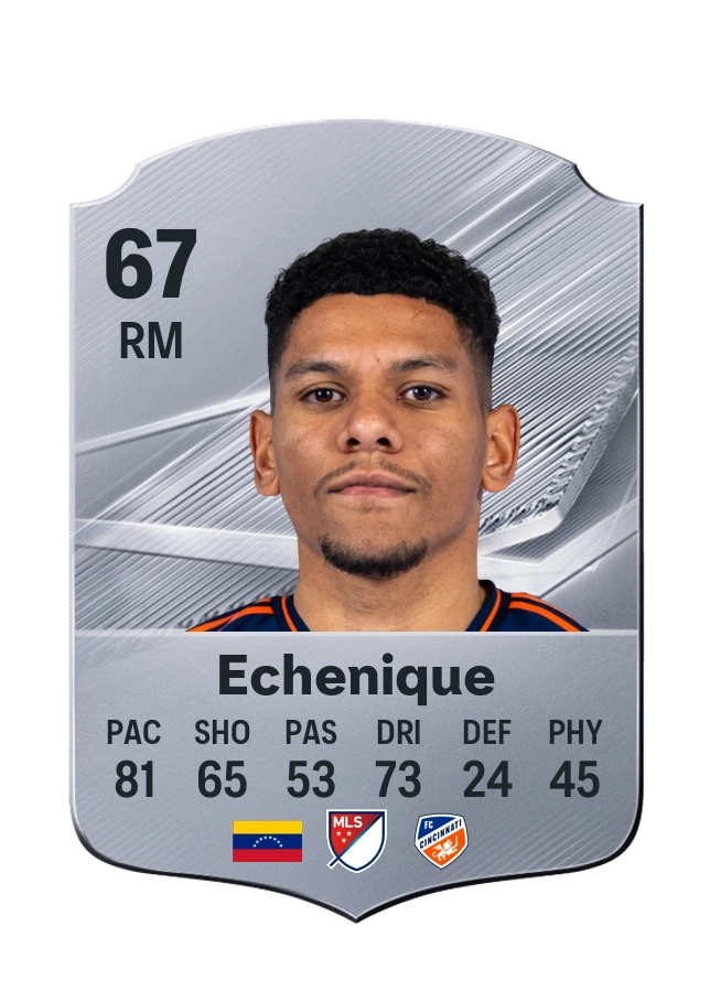 Ender Echenique, Common card, rated 67