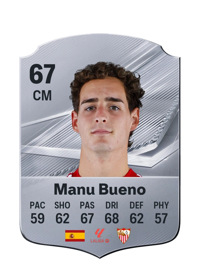 Manu Bueno, Common card, rated 67