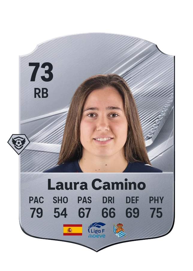 Laura Camino, Common kartı, reyting 73