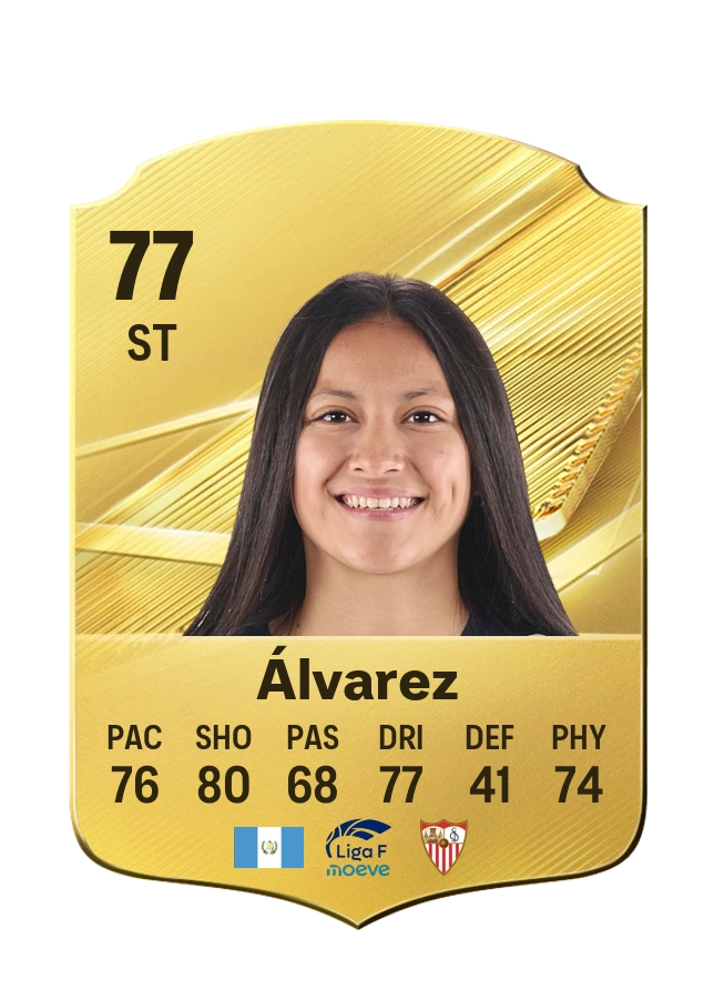 Andrea Álvarez, Common card, rated 77