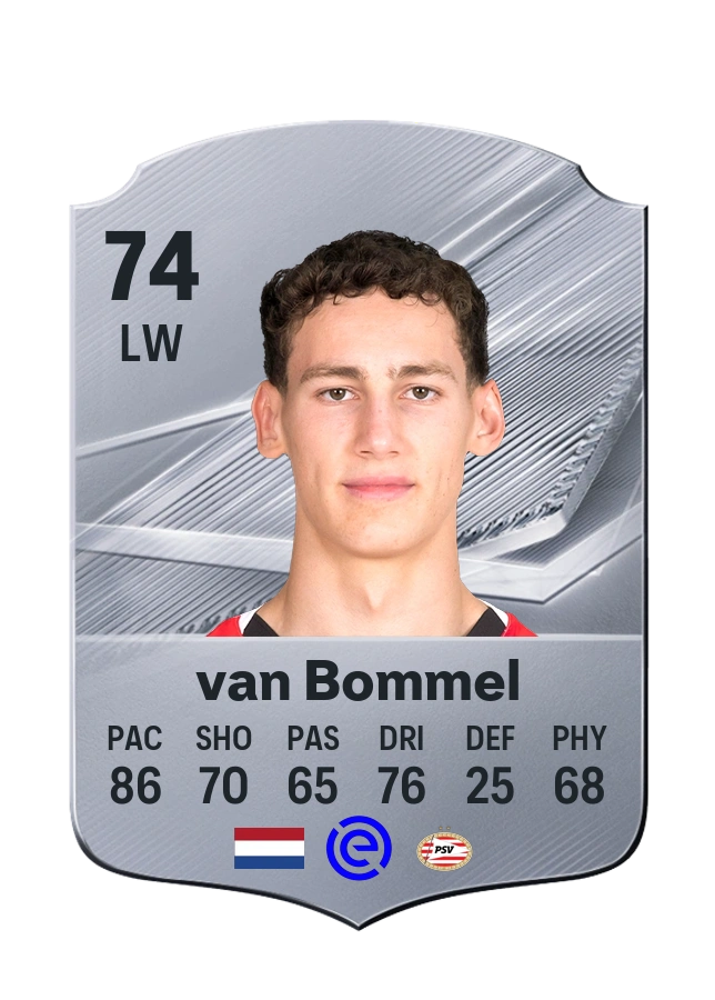 Ruben van Bommel, Common card, rated 74