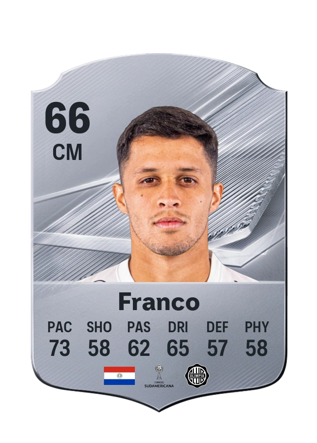 Alex Franco, Common card, rated 66