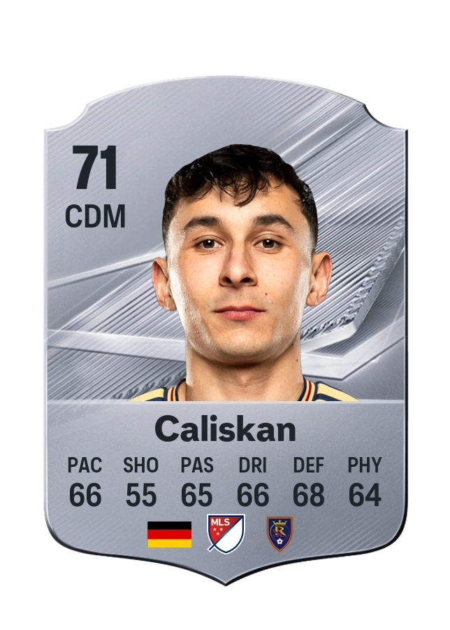 Noel Caliskan, karta Common, ocena 71