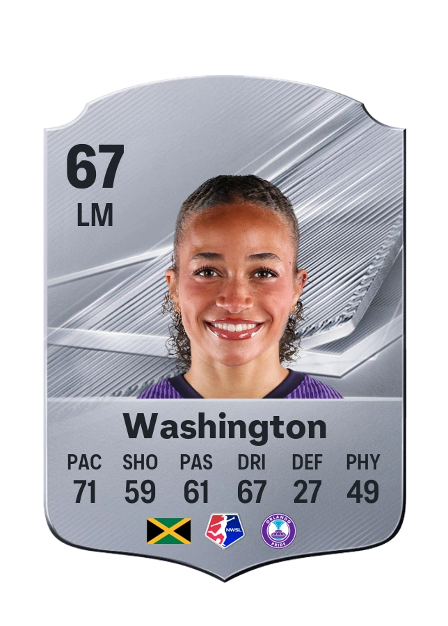Solai Washington, Common card, rated 67