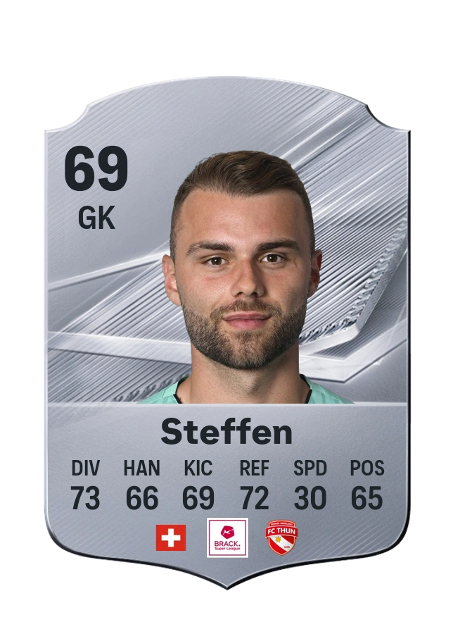 Niklas Steffen, Common kartı, reyting 69
