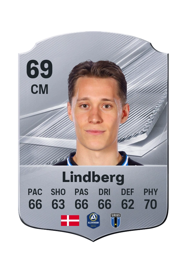 Marcus Lindberg, Common card, rated 69