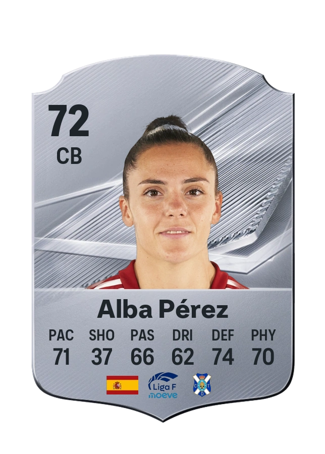 Alba Pérez, karta Common, ocena 72