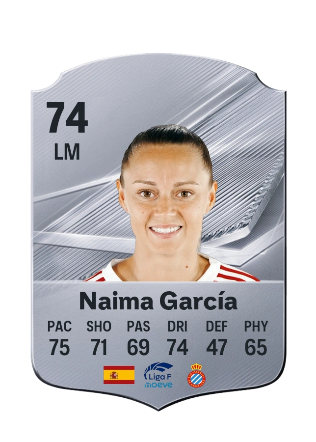 Naima García, Common card, rated 74