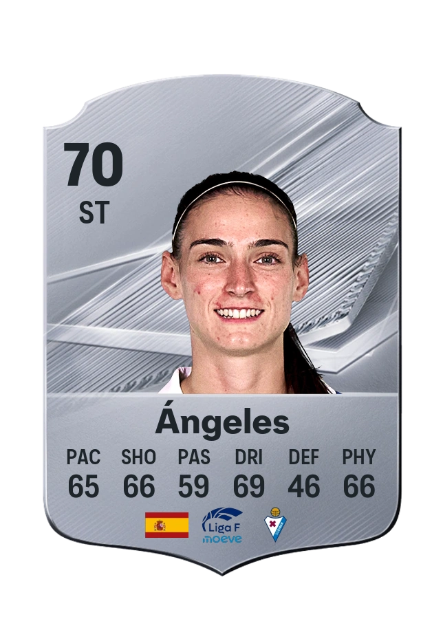 Ángeles, Common card, rated 70