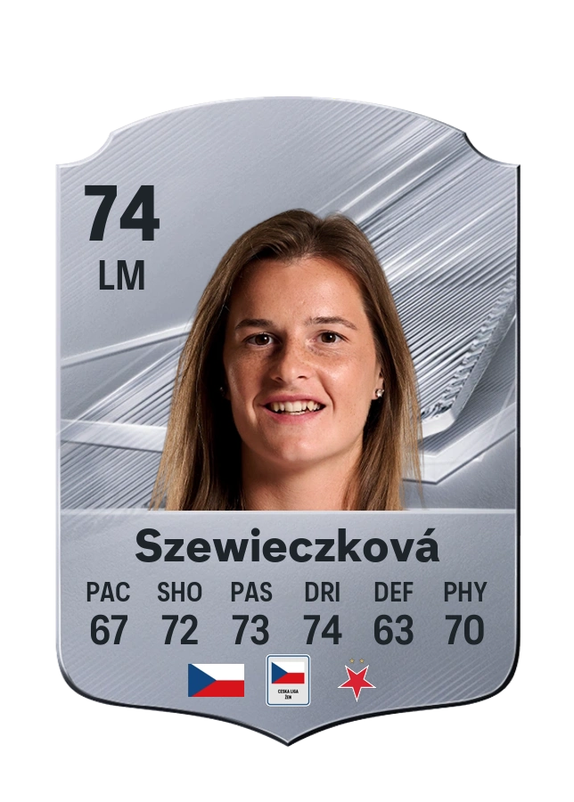 Tereza Szewieczková، بطاقة Common، بتقييم 74