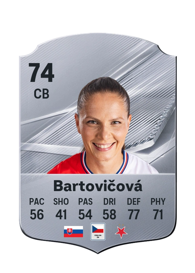 Diana Bartovičová, karta Common, ocena 74