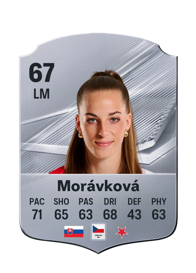 Tamara Morávková, Common kartı, reyting 67