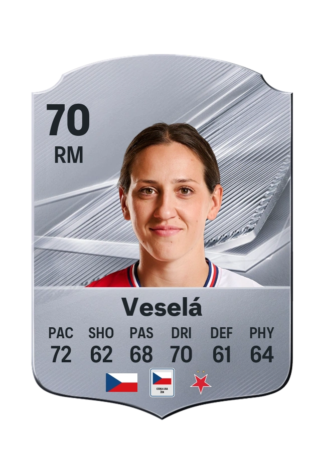 Denisa Veselá, Common card, rated 70