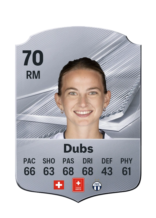 Kim Dubs, Common card, rated 70