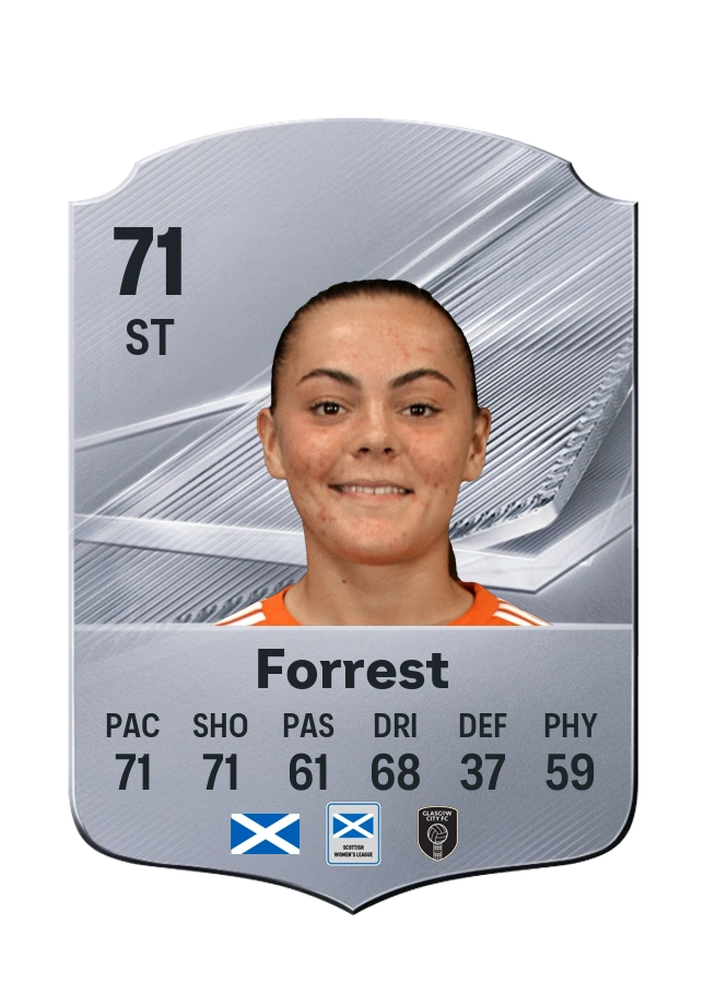 Lisa Forrest, Common card, rated 71