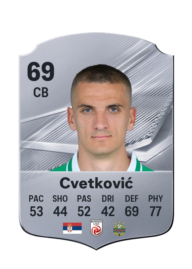 Nenad Cvetković, Common card, rated 69